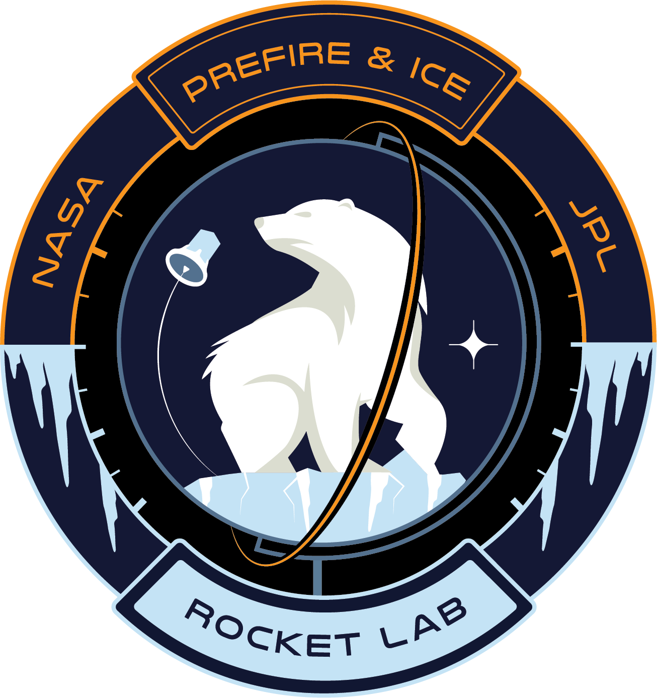 PREFIRE and ICE