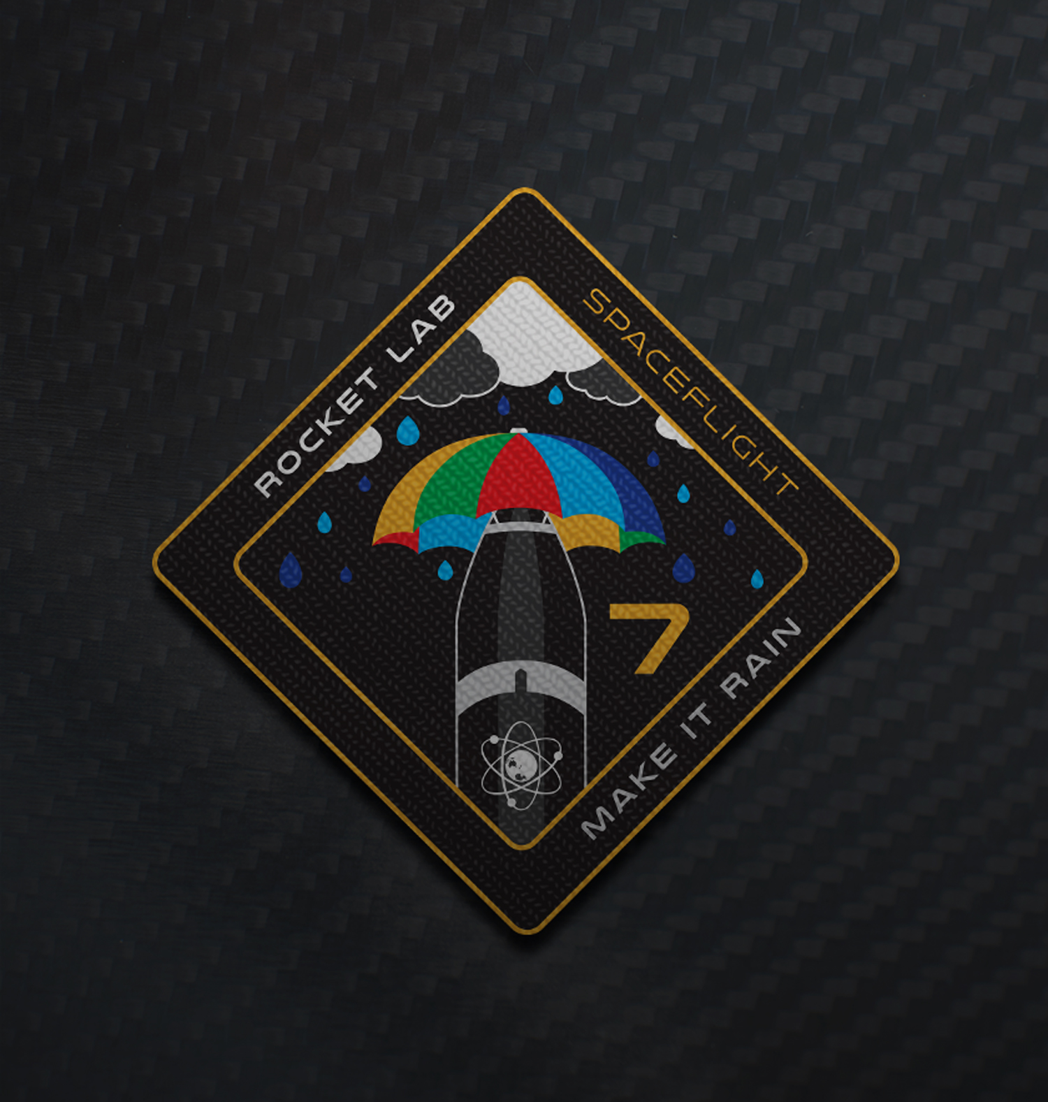 rocket lab usa stock price rocket lab usa stock price