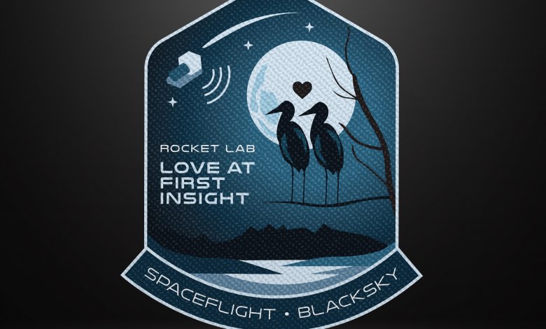 Rocket Lab Launch Operations Underway For Two BlackSky Missions in November 