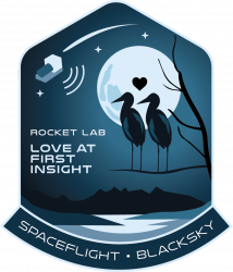 Love At First Insight