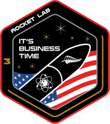 It's Business Time