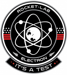 It's a Test