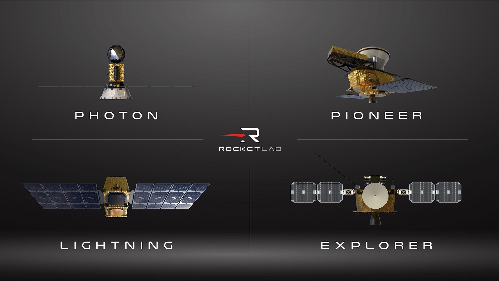 Rocket Lab Unveils Spacecraft Bus Lineup 